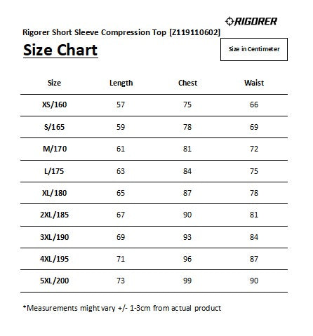 Rigorer Short Sleeve Compression Shirt, Any 2 @ 29.90