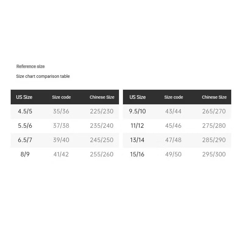 Rigorer Shark 4.0 Slides